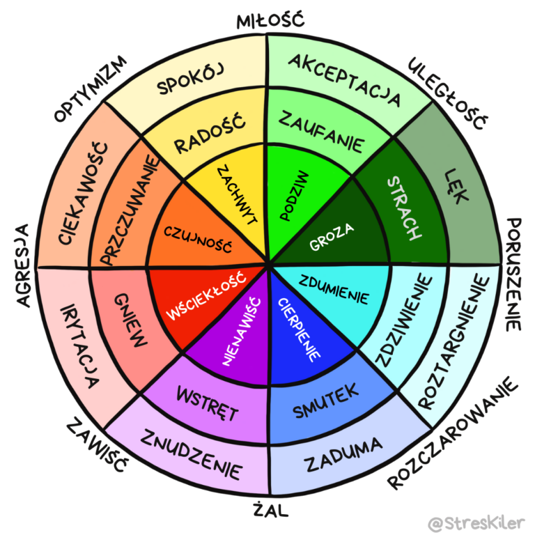 ZAPROSZENIE NA WYKŁAD